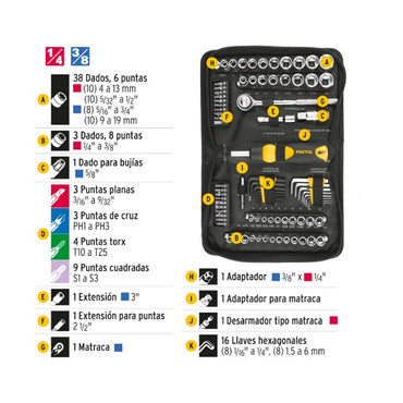 Juego De 83 Herramientas 1/4" Y 3/8" Para Mecánico, Pretul, Mod. 22984