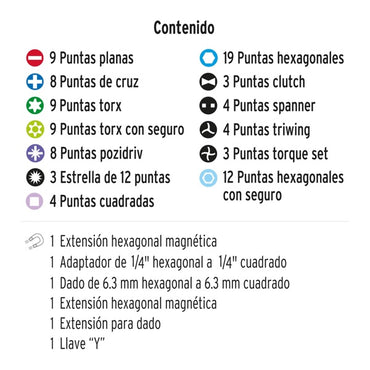 Juego De 100 Puntas Mixtas Largo 1" En Estuche Plástico, Truper, Mod. 17794