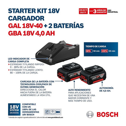 Kit Cargador y Baterías 1 600 A02 RM9 Bosch